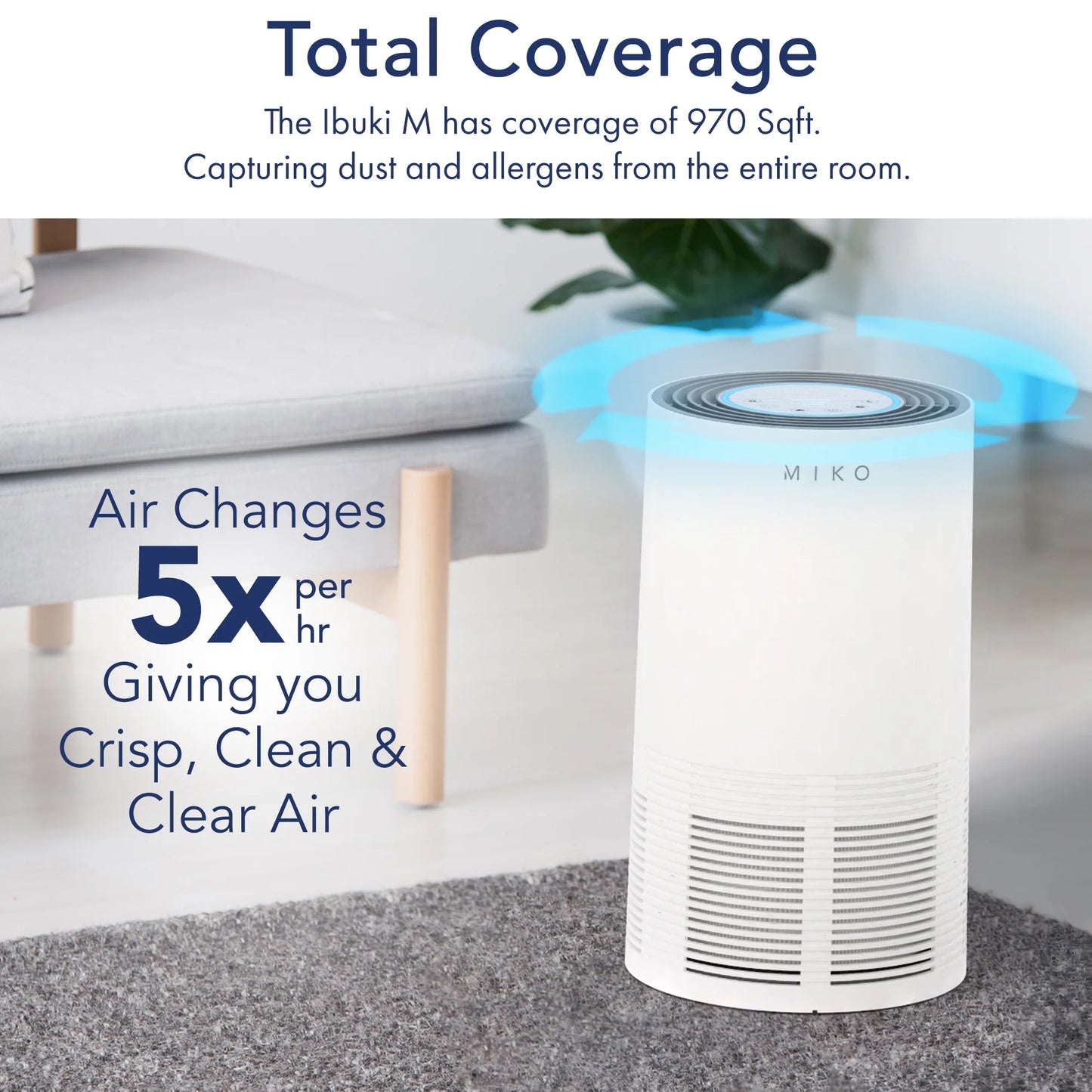 Large Room Air Purifier with H13 HEPA Filter for Allergies, Pet Hair, Smoke, Pollen, Dust, and Odor Removal - 970 Sqft Coverage