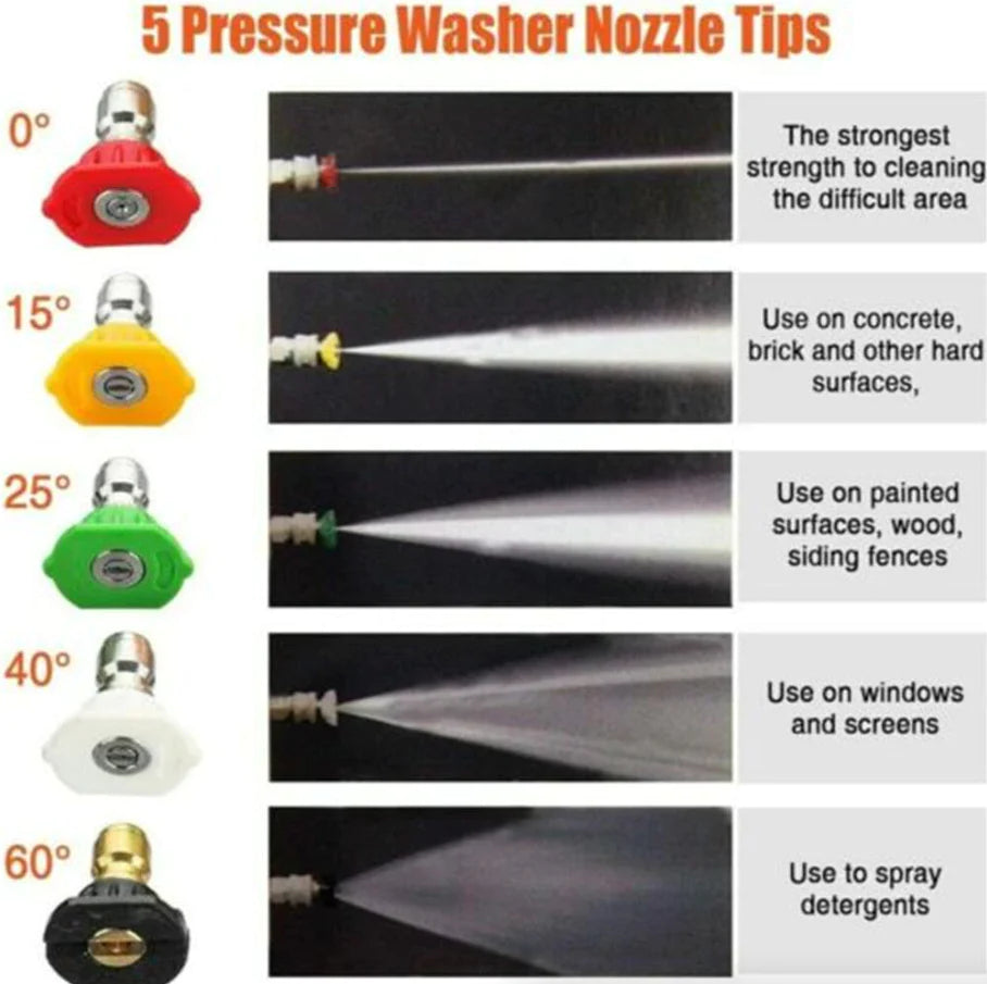 1/4" High Pressure Washer Gun - 4000 PSI Car Wash Foam Spray Short Wand with Nozzle